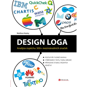 Design Loga | Matthew Healey Healey